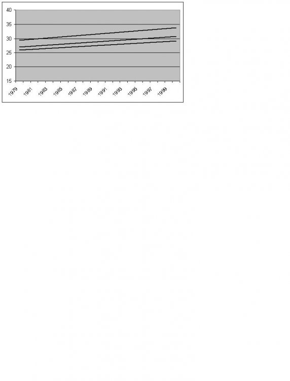 5a1a55abc959f_331868-1510trendline.thumb.jpg.5f0dd1dd14eb78f9328958e071a3672a.jpg